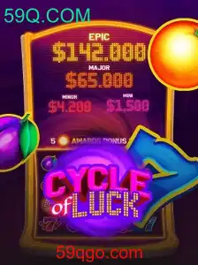 CycleofLuck: Desvendando o Novo Jogo de Estratégia e Sorte